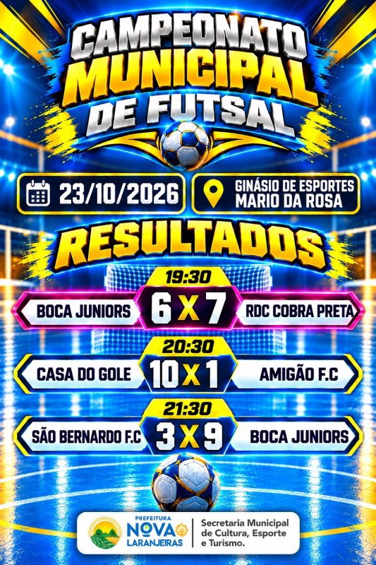 Campeonato Municipal de Futsal: Confira os resultados e os jogos desta segunda-feira